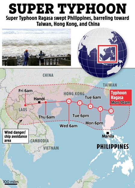 Illustration of a Super Typhoon Ragasa path map across Southeast Asia with a photo of rough seas and two people.