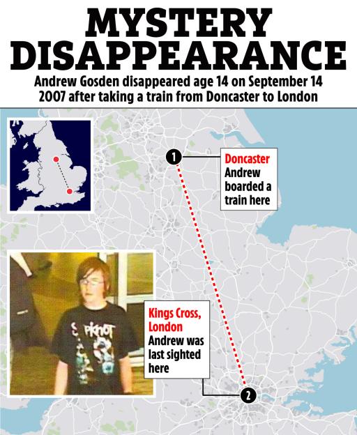 Illustration of a map showing Andrew Gosden's train journey from Doncaster to Kings Cross, London, and a photo of Andrew.