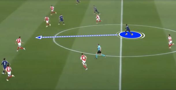 Soccer players on a field with a pass highlighted.
