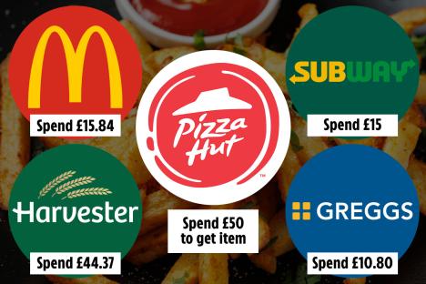 How much you need to spend at chains like McDonald’s, Harvester and Pizza Hut to get freebies