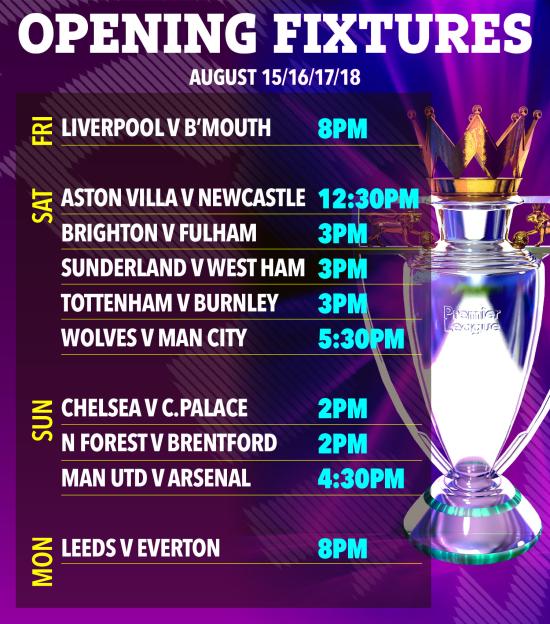 Jw-18-06-prem-fixtures-2025-v2-opening