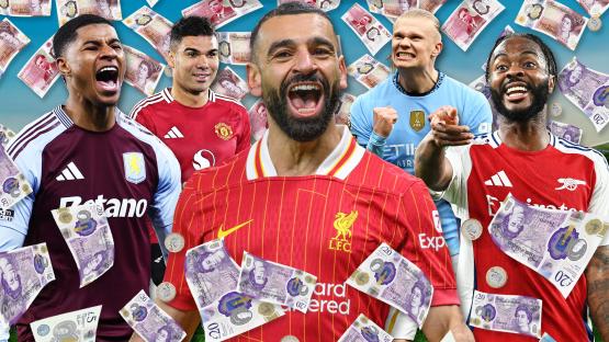 Mo Salah’s new Liverpool wages revealed as Liverpool star becomes joint-second highest Premier League earner