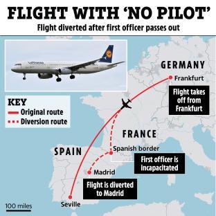 Illustration of flight path map showing a Lufthansa flight diverted to Madrid after the first officer passed out.