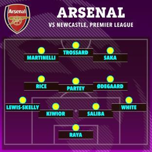 Arsenal vs Newcastle Premier League starting XI.