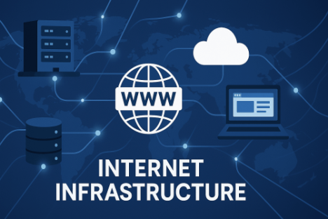 How to Choose the Right Internet Infrastructure for Your Enterprise
