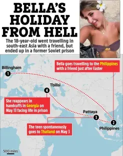 Illustration of Bella's travel route from the UK to the Philippines, Thailand, and Georgia, ending in a Georgian prison.