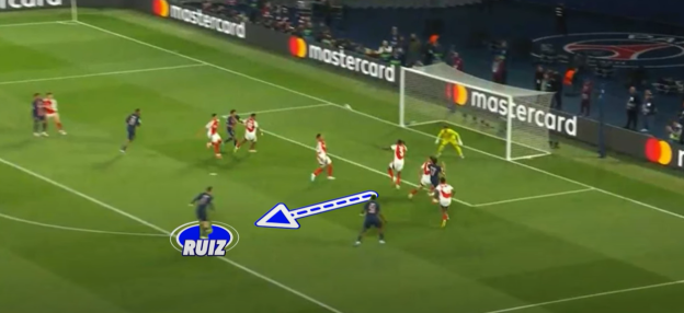 Soccer game moment showing Ruiz's pass.