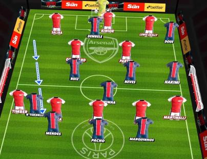 Illustration of Arsenal vs PSG soccer team lineups.