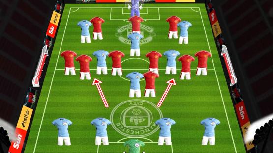 Illustration of Manchester United and Manchester City soccer team formations.