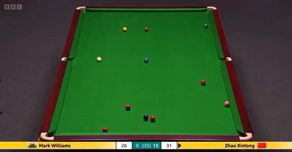 Snooker table with balls in play, score shown for Mark Williams and Zhao Xintong.