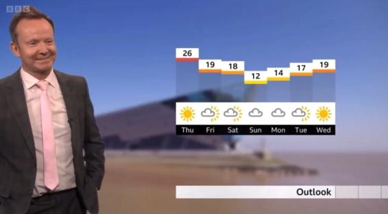 BBC presenter reading weather forecast.