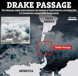 Graphic of the Drake Passage, showing its location between South America and Antarctica, and a photo of a ship encountering large waves in the passage.