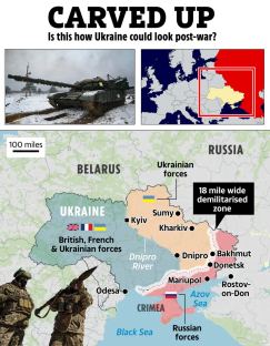 Illustration of a possible post-war map of Ukraine, showing territorial divisions and troop deployments.