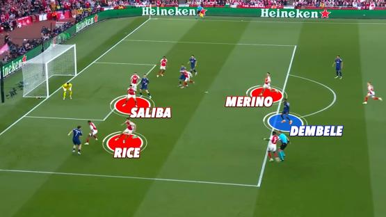 Illustration of a soccer game moment highlighting Rice, Saliba, Merino, and Dembele.