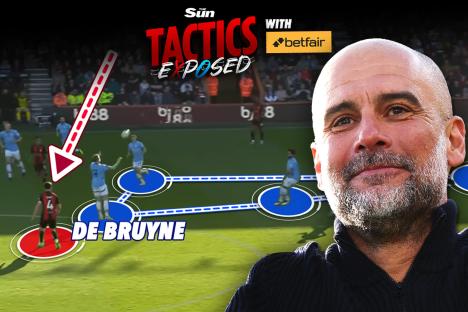 How Pep Guardiola used genius midfield diamond masterclass to break Bournemouth’s press and seal FA Cup semi-final spot