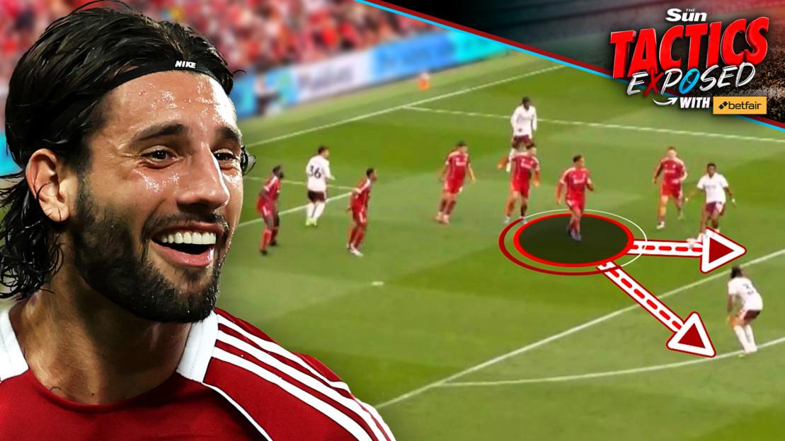 How Liverpool’s new Trent Alexander-Arnold has put them in driving seat for Premier League title