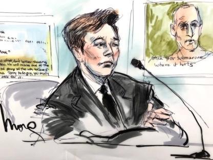 Court sketch of Elon Musk on the stand.