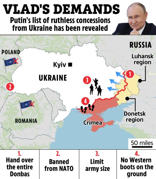 Illustration of Putin's demands from Ukraine, shown on a map with numbered key.