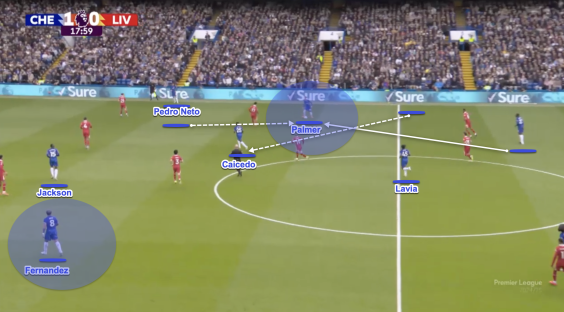 Diagram of a soccer play showing player positions and passes.
