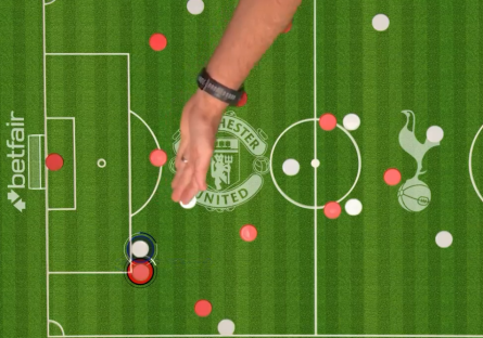 Illustration of a soccer game strategy with Manchester United and Tottenham Hotspur team formations.