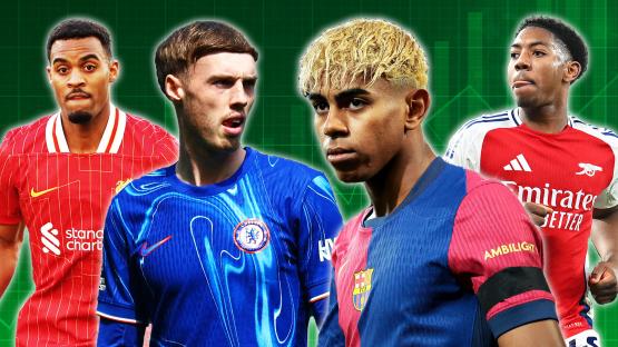Biggest rises in market value this season as Lamine Yamal’s doubles and Arsenal’s Lewis-Skelly now worth 14 TIMES more