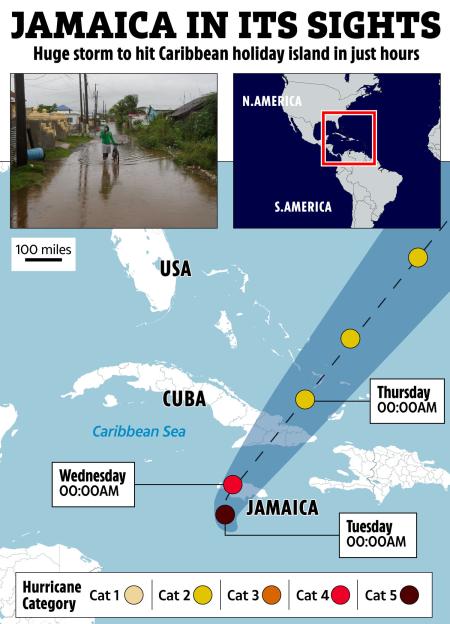 Illustration of a hurricane hitting Jamaica.