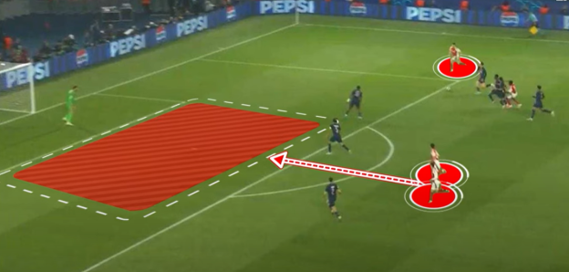 Illustration of a soccer play with passing path highlighted.