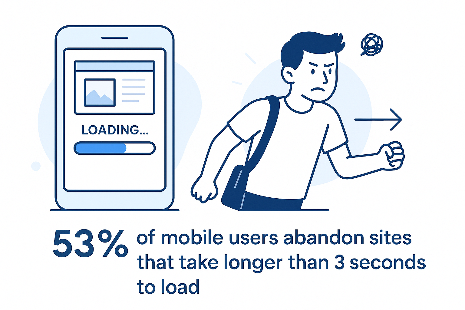 5 Web Design Mistakes That Are Costing You Clients