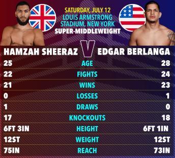 Graphic comparing Hamzah Sheeraz and Edgar Berlanga's boxing records.