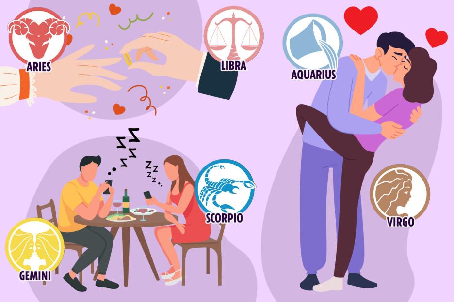 Discover Your Ideal Match: Unveiling the Most Compatible Zodiac Signs and Those to Steer Clear Of!