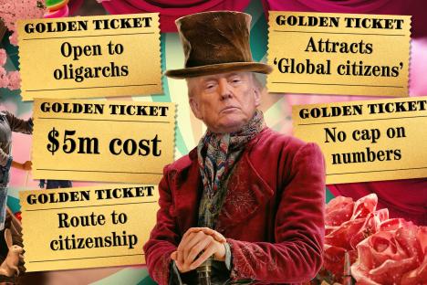 Illustration of Donald Trump as Willy Wonka, surrounded by "Golden Ticket" details: open to oligarchs, $5 million cost, route to citizenship, attracts global citizens, no cap on numbers.