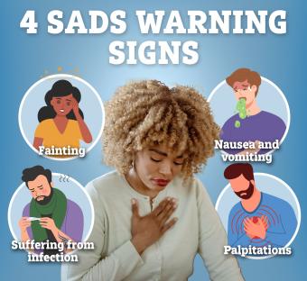 Illustration of four warning signs of Sudden Adult Death Syndrome (SADS): fainting, nausea and vomiting, suffering from infection, and palpitations.