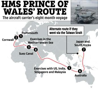 Illustration of HMS Prince of Wales' eight-month voyage route map.