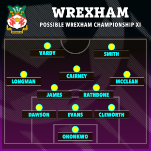 Wrexham's possible championship XI football lineup.