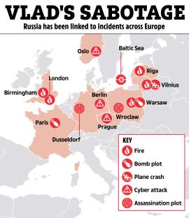 Map illustrating alleged Russian sabotage incidents across Europe.