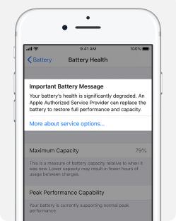 iPhone screen showing a significantly degraded battery health message.