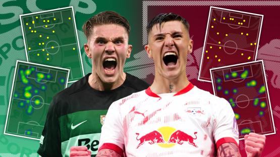 Benjamin Sesko vs Viktor Gyokeres: How Arsenal’s striker transfer targets compare as move for top target hits rocks