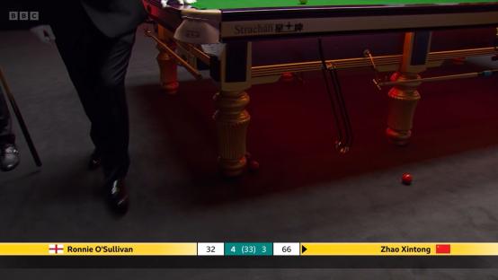 A snooker table leg breaks during a match between Ronnie O'Sullivan and Zhao Xintong.