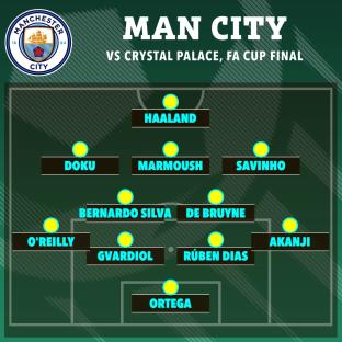 Man City starting XI vs Crystal Palace FA Cup final.