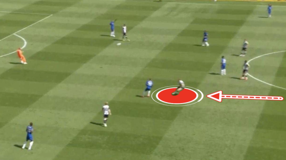 Screenshot of a soccer game showing a player's movement.