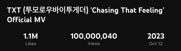 TXT&#8217;s &#8220;Chasing That Feeling&#8221; Becomes Their 9th MV To Hit 100 Million Views 3