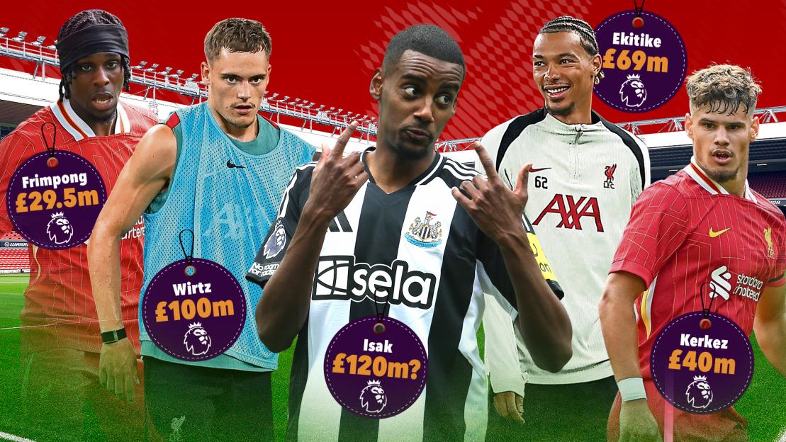 How loaded Liverpool can afford mammoth summer spending spree – and STILL break British transfer record on Isak
