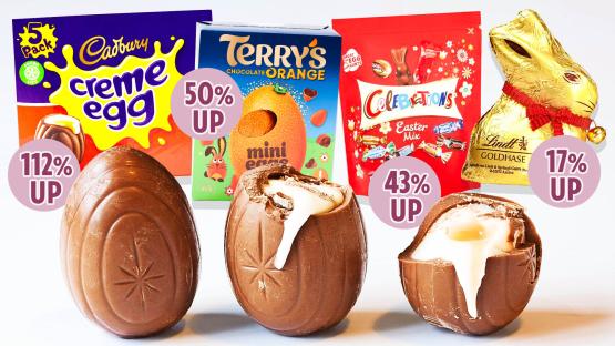 Shocking rise in cost of Easter Eggs revealed including treat whose price has doubled in five years