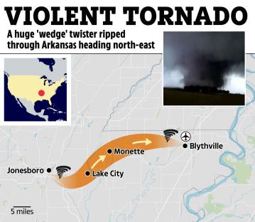 Illustration of a violent tornado's path through Arkansas, showing affected towns.