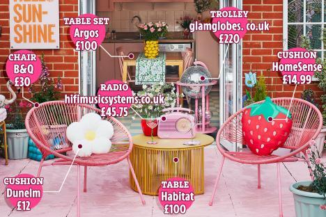 Illustration of a pink patio set with prices.
