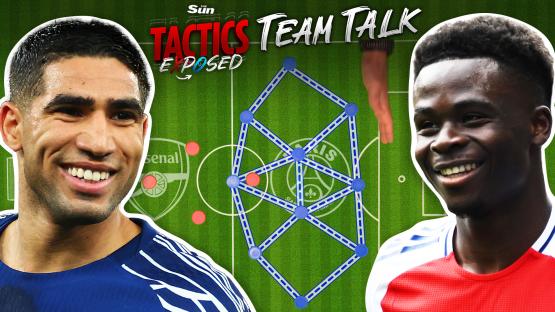 How Arsenal can outsmart PSG in Champions League semi-final as Mikel Arteta faces Declan Rice dilemma