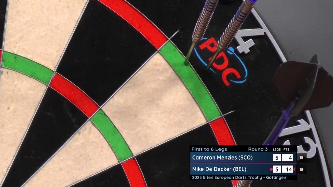 Darts in a dartboard during a match between Cameron Menzies and Mike De Decker.