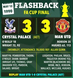Illustration of the 1990 FA Cup Final scorecard, showing Crystal Palace vs Manchester United, 3-3.