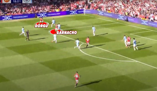 Soccer game screenshot showing players DorgÃº and Garnacho.