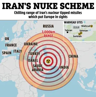 Illustration of Iran's nuclear missile range, showing its potential reach to Europe.